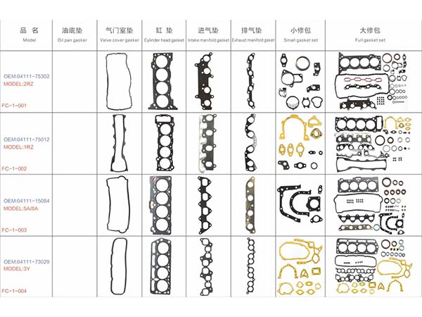 豐田系列 大修包 (1)