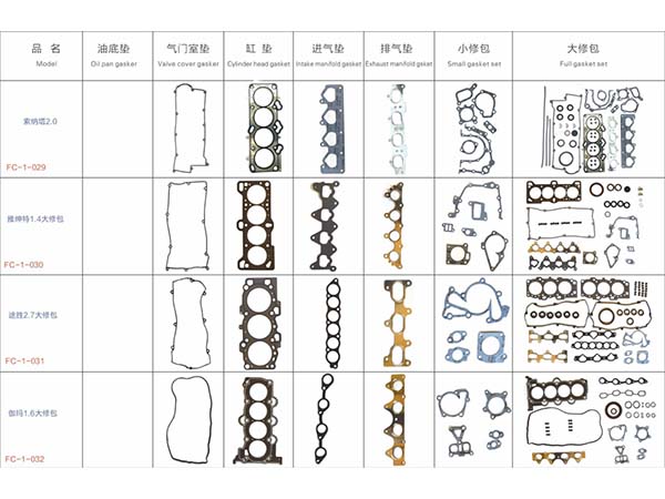 現(xiàn)代系列 大修包 (1)
